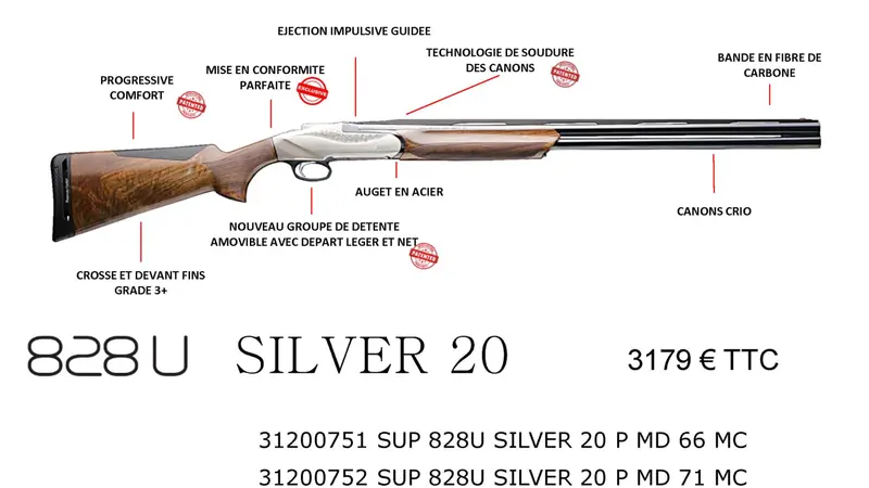 828 U silver 20, Benelli casse les codes du calibre 20