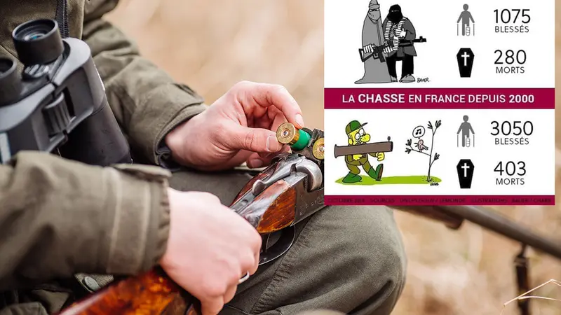 L’odieuse comparaison des chasseurs avec les terroristes sur les réseaux sociaux
