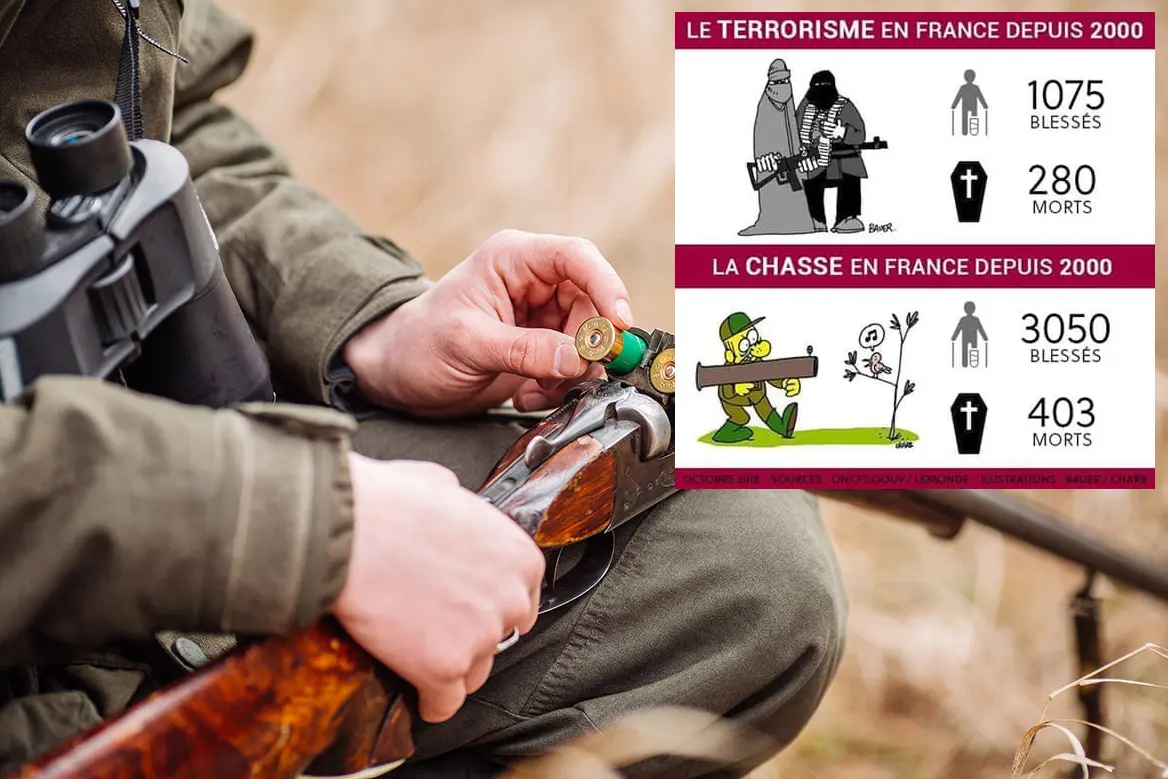 L’odieuse comparaison des chasseurs avec les terroristes sur les réseaux sociaux
