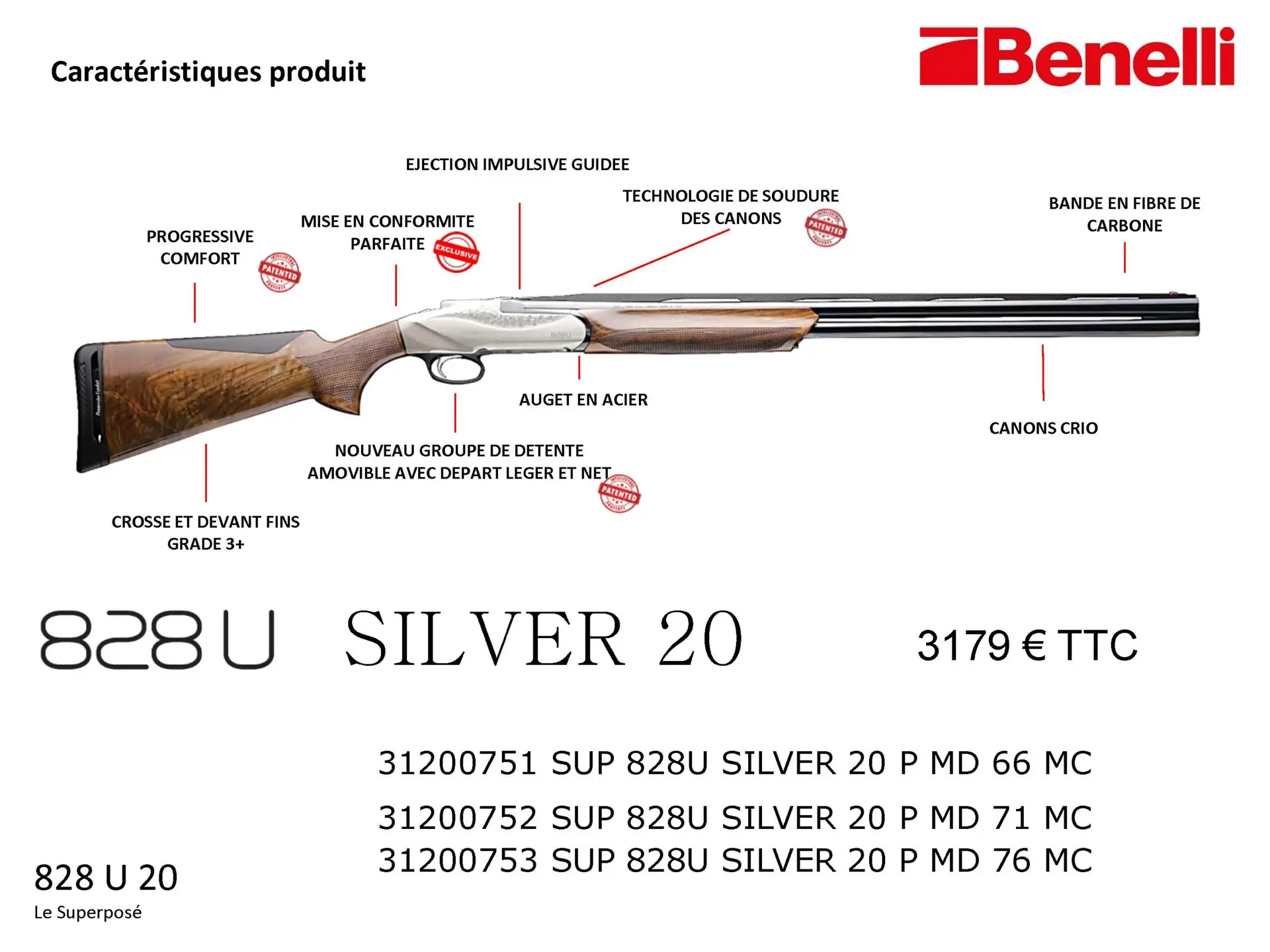 828 U silver 20, Benelli casse les codes du calibre 20