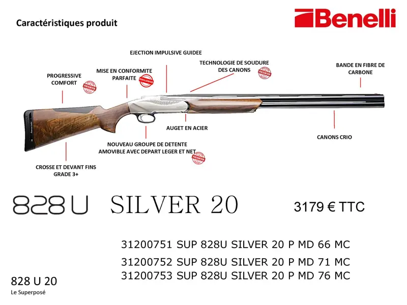 Nouveau Benelli 828U Silver 20