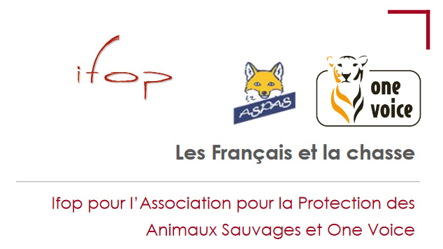 Résultat de l’étude IFOP contre la chasse commandée par l’ASPAS