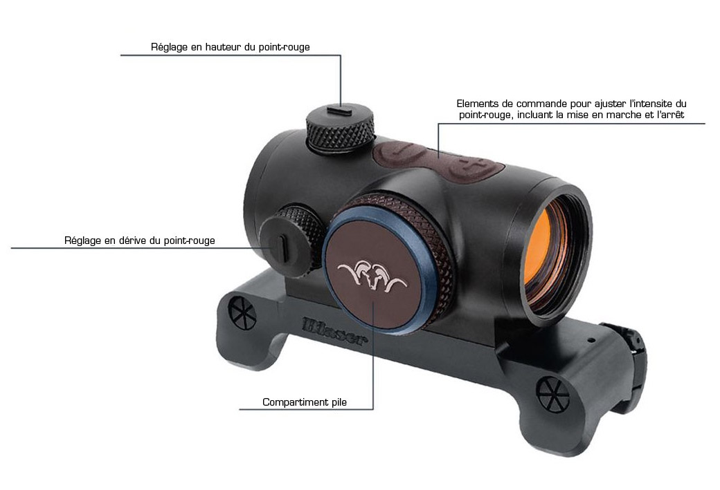 Caractéristiques techniques viseur blaser rd17