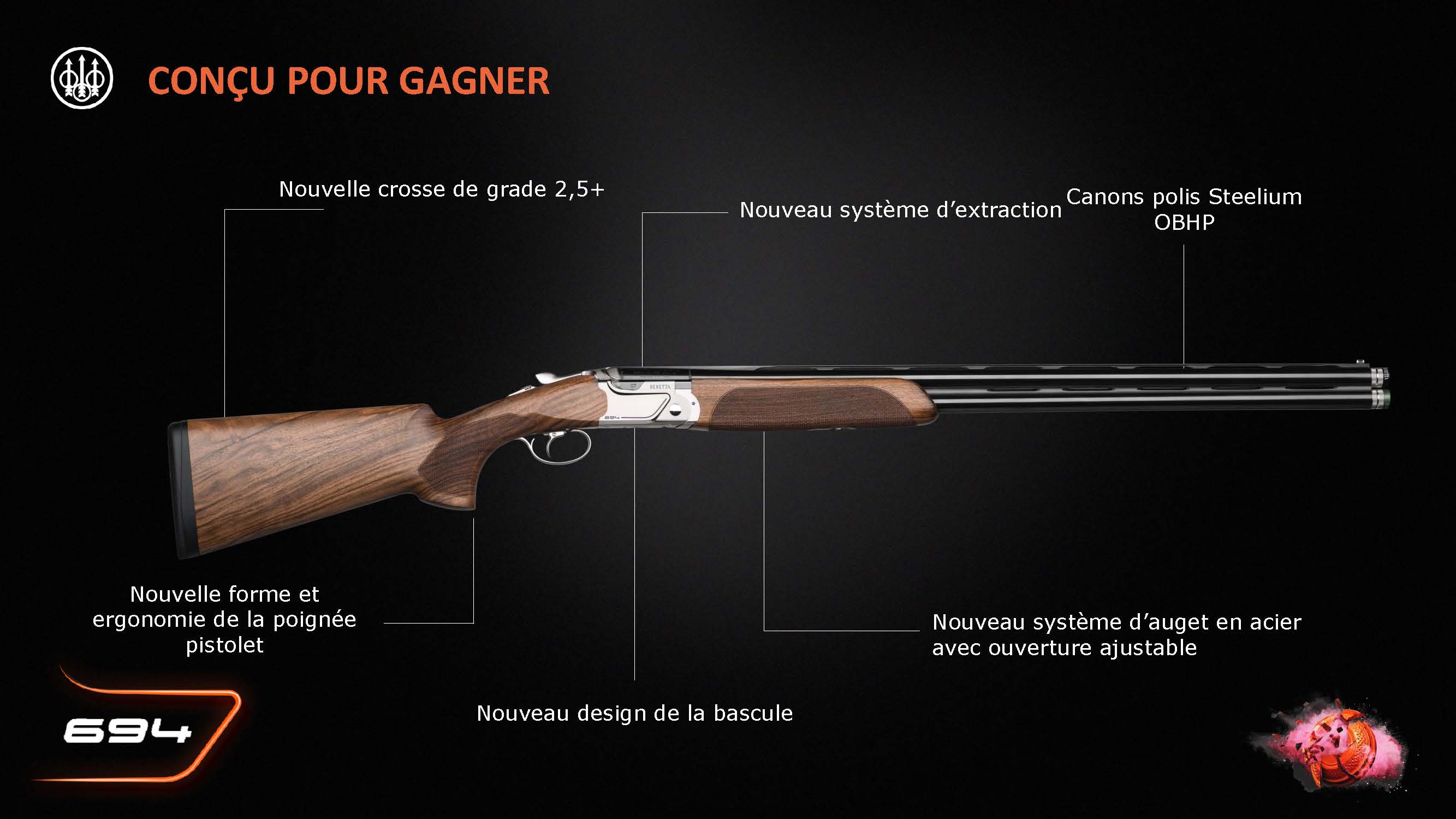 Nouveau fusil de sport Beretta 694 : le diable se cache dans les détails