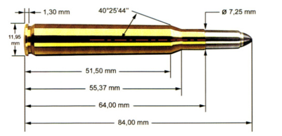 Top 10 des + calibres les plus utilisés en France à la chasse ! 